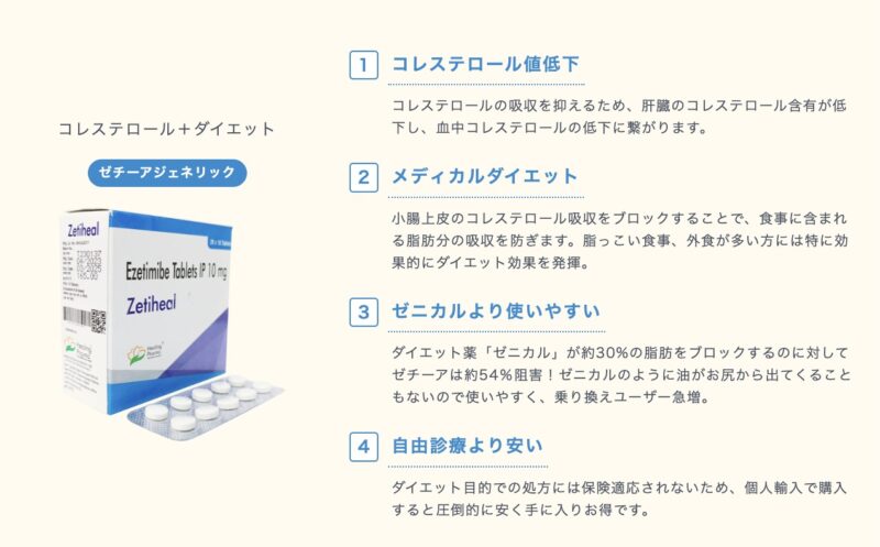 ゼチーアジェネリック10mg(エゼチミブ・ゼチヒール)とは?